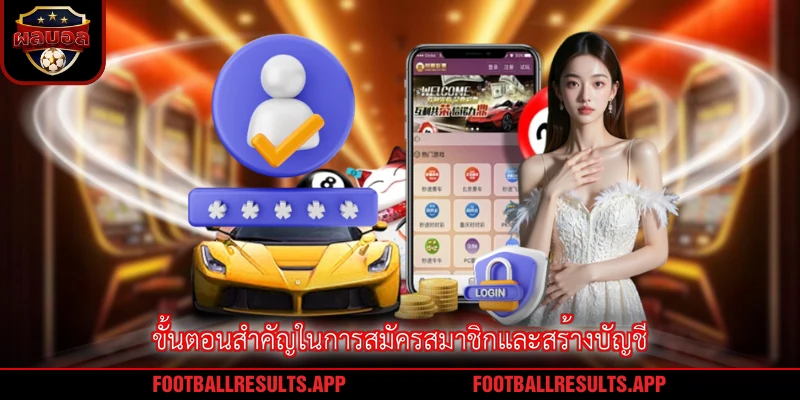 ขั้นตอนสำคัญในการสมัครสมาชิกและสร้างบัญชี